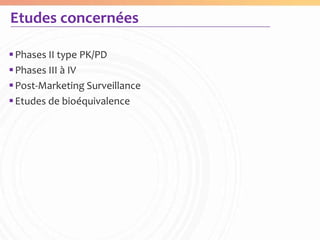 Etudes concernées

 Phases II type PK/PD
 Phases III à IV
 Post-Marketing Surveillance
 Etudes de bioéquivalence
 