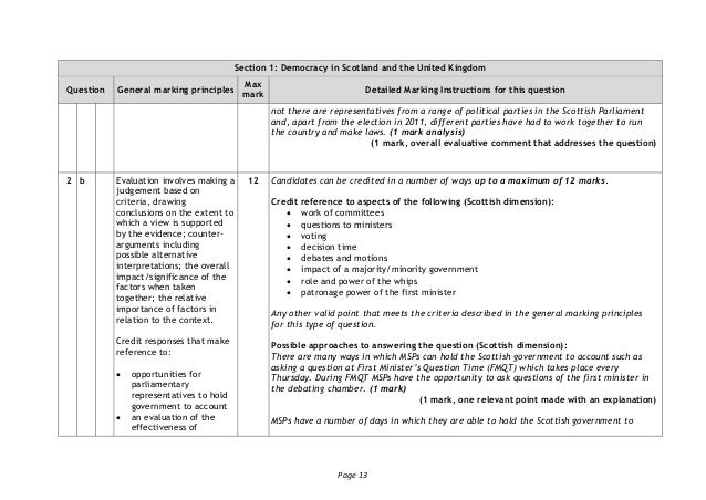 higher modern studies ams vs Higher modern studies essay plans/guides despite using the ams which has an element of proportional representation, in 2011 the snp won 69 seats, labour 37 and . higher modern studies ams vs Higher modern studies essay plans/guides despite using the ams which has an element of proportional representation, in 2011 the snp won 69 seats, labour 37 and .
