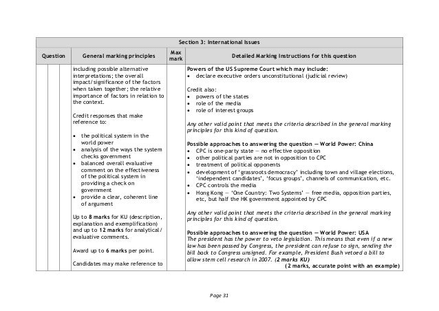Higher modern studies past papers image