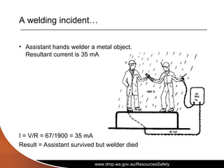 www.dmp.wa.gov.au/ResourcesSafety
A welding incident…
• Assistant hands welder a metal object.
Resultant current is 35 mA
I = V/R = 67/1900 = 35 mA
Result = Assistant survived but welder died
 