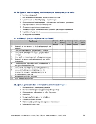 ОПИТУВАННЯ ПІДПРИЄМЦІВ ПРО ДОСВІД УЧАСТІ В ЗАКУПІВЛЯХ ЧЕРЕЗ ПРОЗОРРО 29
19. Які функції, на Вашу думку, треба покращити або додати до системи?
1. Безпека інформації
2. Поєднання з базами даних інших установ (реєстри, т.і.)
3. Електронний контракт/договір з переможцем
4. Оприлюднення будь-яких змін у контрактах в ході їхнього виконання
5. Відслідковування виконання контракту
6. Оскарження в електронному форматі
7. Зміни процедури проведення електронного аукціону на пониження
8. Інше (вкажіть, що саме) ________________________________
9. Не знаю/не маю думки
20. В якій мірі Прозорро вирішує такі проблеми:
Проблема Повніст
ю
вирішує
Майже
повніст
ю
Частков
о
вирішує
Зовсім
не
вирішує
Не маю
про це
думки
1. Відкритість, доступність та чіткість інформації про
конкурс
2. Простота оформлення документів на конкурс
3. Можливість електронної подачі документів на
конкурс
4. Чіткі та обгрунтовані критерії вибору переможця
5. Відкритість та доступність інформації про вибір
переможця
6. Оприлюднення інформації про зловживання та
покарання при закупівлях
7. Можливість моніторингу та аналізу закупівель
8. Можливість оскарження проведення або
результатів конкурсу через авторитетну та
неупереджену структуру
9. Зручність інтерфейсу системи
10. Інше (вкажіть конкретно) _____________________________________
21. Що має допомогти Вам користуватися системою Прозорро?
1. Навчання через тренінги та семінари
2. Навчання в електронному режимі (вебінари і т.і.)
3. Пояснювальна інформація на сайті Прозорро
4. Посібники
5. Консультації електронні та телефонні
6. Консультації персональні
7. Відеопоказ (через інтернет) користання системою
8. Інше (вкажіть, що саме) _______________________________
 