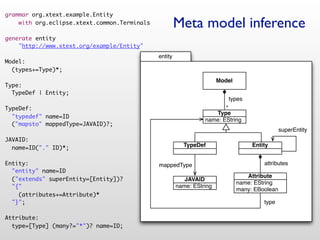 grammar org.xtext.example.Entity
    with org.eclipse.xtext.common.Terminals            Meta model inference
generate entity
    "http://www.xtext.org/example/Entity"
                                              entity
Model:
  (types+=Type)*;
                                                                       Model
Type:
  TypeDef | Entity;
                                                                          types
TypeDef:                                                                *
                                                                    Type
  "typedef" name=ID
                                                                 name: EString
  ("mapsto" mappedType=JAVAID)?;
                                                                                                superEntity
JAVAID:
  name=ID("." ID)*;                                      TypeDef                    Entity


Entity:                                       mappedType                                attributes
  "entity" name=ID
                                                                                  Attribute
  ("extends" superEntity=[Entity])?                       JAVAID
                                                                               name: EString
  "{"                                                  name: EString
                                                                               many: EBoolean
    (attributes+=Attribute)*
  "}";                                                                                  type

Attribute:
  type=[Type] (many?="*")? name=ID;
 