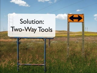 Solution:
Two-Way Tools
 