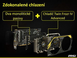 Zdokonalené chlazení
Dva monolitické
pasivy
Chladič Twin Frozr IV
Advanced
 