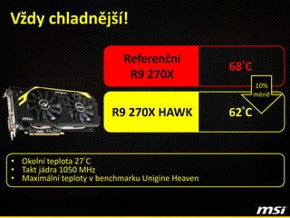Vždy chladnější!
R9 270X HAWK 62°C
Referenční
R9 270X
68°C
• Okolní teplota 27°C
• Takt jádra 1050 MHz
• Maximální teploty v benchmarku Unigine Heaven
10%
méně
 