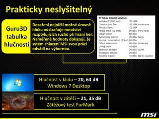 Prakticky neslyšitelný
Hlučnost v klidu – 20, 64 dB
Windows 7 Desktop
Hlučnost v zátěži – 21, 35 dB
Zátěžový test FurMark
Dosažení nejnižší možné úrovně
hluku odstraňuje množství
rozptylujících ruchů při hraní her.
Naměřené hodnoty dokazují, že
sytém chlazení MSI svou práci
odvádí na výbornou.
Guru3D
tabulka
hlučnosti
 