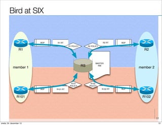 R1 Rib SIX and some best practices for running an IXP | PDF