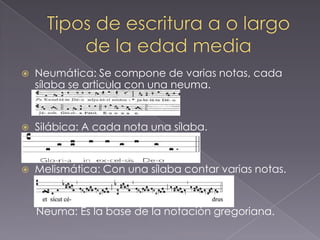    Neumática: Se compone de varias notas, cada
    sílaba se articula con una neuma.


   Silábica: A cada nota una sílaba.


   Melismática: Con una sílaba contar varias notas.


    Neuma: Es la base de la notación gregoriana.
 