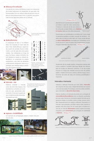 „„

debussy e le corbusier
A escala de tons inteiros de Debussy rompe com a harmonia
das escalas tradicionais, em progressões de igual valor, não
hierarquizadas. Com isso, reforça a ideia de percurso, mas um
percurso descompromissado entre os volumes, uma promenade musical, digna dos prédios de Le Corbusier.
faixa nº12 e 13

dissonâncias em sua estrutura, em especial
um trítono a cada três notas consecutivas.
O trítono é o intervalo de três tons inteiros e
foi conhecido na Idade Média como diabolus
Diabolus in musica:
in musica, dado seu forte efeito dissonante.
três tons inteiros
A promenade arquitetural
de Le Corbusier

„„

dodecafonismo
A composição da Opus 27 de Webern
(faixa 14) é baseada em doze séries de
doze notas (dodecafônicas), sequenciadas a partir de camadas. Ouve-se nitidamente o som de cada série como partes
isoladas, mas sobrepostas ao longo da
peça. No Museu Judaico de Berlim, Daniel Libeskind se baseia no método dodecafônico na composição do projeto
arquitetônico, uma série de elementos
analiticamente sobrepostos sobre um ziguezague que interliga espaços anacrônicos da 2ª guerra mundial.

„„

intervalo - vão
Podemos entender o intervalo
como vão entre dois espaços, mas
não devemos confundir com o conceito de vazio, apresentado anteriormente. O intervalo é aquele vão
que complementa dois elementos,
não aquele que isola.

„„

escala diatônica
Outra escalaescala pentatônica é a cromática, de 12 sons, a qual
a ser considerada
se apresenta baseada na simples sucessão de semitons – dódó#-ré-ré#-mi-fá-fá#-sol-sol#-lá-lá#-si-dó. Desta escala derivam
as séries dodecafônicas, teorizadas por Schoenberg no início do século XX. Cada uma delas é tão simplesmente uma perfaixa nº14
mutação matemática das doze notas.

escala de tons inteiros

escala cromática

Duas escalas amplamente utilizadas em composições modernas

Partido: sobreposição das
séries subsolo, interno,
vazio, local, linear, janela
e combinação.

Atualmente são as amplas opções compositivas abertas pela
música moderna e também pela larga difusão dos diversos
tipos de escalas em diferentes contextos. O uso das escalas
musicais na criação das melodias tornou-se livre de padrões
rígidos e repleto de recursos criativos, abrindo espaço para o
reinventar das séries de notas, em inúmeras possibilidades e
improvisos.

Intervalos e harmonia
Faculdade de arquitetura do porto,
de Alvaro Siza: o vão configura o
lugar entre os prédios.

repouso x instabilidade

Voltando a definição fornecida por Grilo (2001), intervalos
são conjuntos de duas notas, independentemente da maneira
como são executadas. Por analogia, costuma-se dizer, também,
que o intervalo é o vão entre duas notas.
Pode-se classificar um intervalo de acordo com a sensação de
concordância/discordância entre as vibrações produzidas
por suas notas. Denota-se consonante, aquele intervalo que se
apresenta íntegro, ou fundido, onde as ondas sonoras coincidem frequentemente em espaços uniformes. Dissonante é o
intervalo cujas pulsações coincidem menos vezes, soando separadas umas das outras. De um modo geral, considera-se o
som de um intervalo dissonante instável, repleto de tensão,
enquanto o som consonante gera sensação de estabilidade
e repouso.
faixa nº15

Um exemplo da contraposição estável x instável, dois prismas de vidro.

Repouso e instabilidade: duas sensações possíveis geradas pelo intervalo musical

mus

arq

A glass house, de Philip Johnson e a glass gallery, de Bernard Tschumi
22

23

 