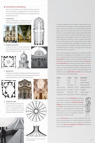 „„

consonância x dissonância
Aqui, nos encontramos com a história das igrejas como forma de se entender a concepção de consonância e dissonância ao longo da história da arquitetura e, consequentemente,
da história da música.

1.	 catedral gótica
Espaços verticalizados e sequenciados como
afirmação do poder divino perante o homem.

2.	 tempieto renascentista
A planta circular, as formas geométricas
bem definidas, parecem conotar consonância entre as partes e o todo.

3.	 igreja barroca
Há algo de polarizador nas plantas ovais barrocas que parece
remeter ao uso da dissonância resolvida, aquela que tensiona
para depois resolver, tal como nas fugas de Bach.

A notação utilizada para os intervalos musicais associa a distância entre as notas à ordem em que elas aparecem na escala
maior ou menor. Por exemplo, um intervalo dó-fá é chamado
quarta, pois o fá é a quarta nota a partir do dó. Assim acontece com os intervalos de quarta, quinta e oitava, tidos como
os mais consonantes. No caso das segundas, terças, sextas e
sétimas, haverá uma variação de acordo com o número de semitons presentes no intervalo, o que os situará em uma posição na escala maior ou menor. Assim, existem terças maiores
e menores, dependendo da quantidade de semitons que o
intervalo apresenta. Por exemplo, uma terça maior, dó-mi, será
composta de dois tons inteiros, e uma terça menor, lá-dó, possuirá um tom mais um semitom.
Há uma íntima ligação dos intervalos com as razões numéricas
descobertas por Pitágoras em seus estudos com o monocórdio. Consequentemente, há uma forte crença na extensão das
proporções intervalares a outros campos de aplicação, como
a geometria. Isso porque, por meio dos estudos de consonância e dissonância dos intervalos musicais, pôde-se compreender melhor as sensações psicológicas atribuídas a eles pelas
culturas ao longo do tempo. Quer dizer, os intervalos não só
apresentam uma lógica descritível matematicamente, mas
também possuem significados sensíveis. Esse evento pode
ser melhor descrito pela tabela abaixo:
faixa nº16
Intervalo

Exemplo

Razão

Valor atribuído

Oitava

Dó-Dó

1/2

Estável, neutro

Quinta

Dó-Sol

2/3

Dinâmico, movimento

Quarta

Dó-Fá, Sol-Dó

3/4

Dinâmico, movimento

Terças (maior e menor)

Dó-Mi e Mi-Sol 4/5 e 5/6

Alegre/triste, claro/escuro

Sétimas (maior e menor)

Dó-Si e Ré-Dó

Instabilidade

Quarta aumentada

Dó-Fá# ou Fá-Si 1/√2

8/15 e 5/9

Tensão forte, atração

Segundas (maior e menor) Dó-Ré e Dó-Réb 8/9 e 15/16 Sedução, atração
Os intervalos, quando sobrepostos, produzem
a sensação de “massa sonora” descrita por Grilo
(2001), com a consequente perda da individualidade das notas. Depara-se aí com o conceito
de acorde, uma pilha de três ou mais notas que
gera em seu interior diferentes intervalos, produzindo sensações diversas no ouvinte dependendo do modo como são combinados e dispostos
ao longo de uma peça musical.

4.	 catedral de brasília
Oscar Niemeyer se utiliza da iluminação barroca, do espaço circular e do esqueleto estrutural
numa conciliação entre os três
períodos citados anteriormente.

Acorde:
pilha de sons

Vista da entrada escurecida, planta e
corte da Catedral

mus

24

arq

A arte da harmonia musical consiste justamente nisso, na escolha e sequenciamento de acordes ao longo de uma composição, de maneira a lidar com suas consonâncias e dissonâncias
em um sutil jogo de contrações e retrações de pulsos sonoros de riqueza inestimável.

25

 