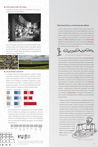 „„

intrincadas redes de ondas
a arquitetura também pode ser considerada como uma sobreposição de complexidades?

Série harmônica e a harmonia das esferas

Pavilhão Finlandês, de Alvar Aalto.

Um muro de pedra, quando visto de perto, apresenta-se descontínuo, dado a forma diferenciada de cada pedra. Apenas
quando visto de uma certa distância, percebemos sua forma.
São as micro irregularidades que definem a regularidade de
sua forma num contexto macro.

Uma vez determinados os atributos básicos das ondas sonoras, deve-se lembrar que este som puro, gerado por uma única
onda sinusoidal (aquela definida por uma senoide simples) só
pode ser obtido em meios laboratoriais, não coincidindo com
os sons geralmente encontrados no mundo da música. Na realidade, as ondas sonoras apresentam-se como intrincadas
redes de ondas de diferentes formas e alturas que, sobrepostas, definem um único som perceptível, com a predominância
de sua frequência mais lenta e grave.
faixa nº4

Onda sonora real: uma intrincada rede de ondas sobrepostas

um principio universal
O modelo musical do mundo atravessa a história, tomado
como ideal, prototípico. Muitos foram os arquitetos a se utlizarem das proporções musicais em objetos arquitetônicos.
Alberti, em seu tratado de arquitetura, propõe que a arquitetura atinja a concinnitas – correta conexão entre número,
proporção e posição – por meio do uso de proporções matemáticas, aplicáveis a pequenas, médias e grandes áreas.
Pequenas áreas

Quadrado

1:1

Sesquialtera

Sesquitertia

Áreas intermediárias

Quadrado dobrado

2:3

3:4

Grandes áreas

1:2

Sesquialtera dobrada

9:16
Sesquialtera dobrada

4:9

1:3

Dupla sesquialtera

3:8

Dupla sesquitertia

1:4

Quádruplo

François Blondel e seu colega músico René Ouvrard também
foram entusiastas da analogia entre arquitetura e música e
acreditavam que os intervalos músicais deveriam fornecer as
razões matemáticas que determinariam as proporções arquitetônicas. Sua série de retângulos serviriam como referência
para a composição de plantas, elevações e até de detalhes
arquitetônicos.

Unissono
1
1

Oitava
2
1

Terça
menor
6
5

Terça
maior
5
4

Quarta
4
3

Quinta
3
2

Sexta
menor
8
5

Sexta
maior
5
3

“Pitágoras foi quem primeiro formulou, na tradição do ocidente,
o caráter numérico e harmônico das formações sonoras. (...) A
descoberta dessa ordem numérica inerente ao som teve largas
consequências para a edificação da metafísica ocidental, pois a
analogia entre a sensação do som e a sua numerologia implícita
contribuiu fortemente para a formulação de um universo constituído de esferas analógicas, de escalas de correspondência em
todas as ordens, extensivas, por exemplo às relações entre som,
número e astros (o que fará da astrologia e da
música, junto com a aritmética e a geometria,
as disciplinas básicas de uma cosmologia de larga duração e influência, pois, já citadas em Platão,
atravessarão juntas a Idade
Média na forma de quadrívium, vigorando até o
renascimento).”
Pitágoras e a “Harmonia das Esferas”

As proporções harmônicas propostas por Blondel, aplicáveis
em todas as circunstâncias de projeto, até mesmo na base
de uma coluna clássica.

mus

„„

Este espectro de ondas é conhecido como série harmônica,
a única sequência natural de alturas musicais inerente ao fenômeno acústico. Um dos primeiros pensadores a estudar amplamente as relações e proporções entre alturas musicais e a série
harmônica foi Pitágoras, por volta de 400 a.C. Ele desenvolveu
um instrumento denominado monocórdio em que uma trave móvel percorria uma corda fixa em dois pontos, tornando
possível sua subdivisão em frações definidas. Por meio deste
aparelho captava-se uma frequência básica e em seguida seus
harmônicos, descobrindo as razões existentes entre eles. Esta
descoberta o encantou de tal maneira que ele e seus discípulos passaram a acreditar na existência de uma harmonia
universal, extensiva ao cosmos, dada pela consonância de
vibrações múltiplas emitidas pelos corpos, incluindo os corpos
celestes – cada planeta conhecido era associado a uma nota
da escala natural. Essa “Harmonia das Esferas” seria o princípio
que nortearia as proporções e interações entre as partes e o
todo universal. José Miguel Wisnik (1989) nos mostra os efeitos
deste princípio:

13

 