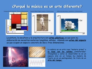 ¿Porqué la música es un arte diferente?¿Porqué la música es un arte diferente?
Composición de Kandinsky . Pintura (2 dimensiones) David de Miguel Ángel. Escultura. (3 dimensiones) Edificio de Carlos Kaiser. Arquitectura. (3 dimensiones)
La pintura, la escultura y la arquitectura son artes plásticas ya que para su
elaboración se necesitan materias tangibles, sólidos. Además son artes del espacio
ya que ocupan un espacio concreto de dos o tres dimensiones.
La música es un arte cuya “materia prima” o
su base son los sonidos (inmateriales-
intangibles) y estos se desarrollan no en un
espacio sino en un tiempo (La manera de
fijarlo es en un pentagrama). Se trata de un
Arte del tiempo.
 