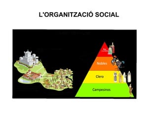 L'ORGANITZACIÓ SOCIAL
 