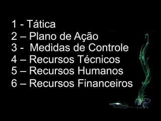 1 - Tática
2 – Plano de Ação
3 - Medidas de Controle
4 – Recursos Técnicos
5 – Recursos Humanos
6 – Recursos Financeiros
 