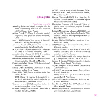 125
Bibliografía
Fuentes de consulta
Akoschky, Judith et al. (1998), Artes y escuela. As-
pectos curriculares y didácticos de la educación
artística, Buenos Aires, Paidós.
Alsina, Pep (1997), El área de educación musical.
Propuestas para aplicar en el aula, Barcelona,
Graó.
aa.vv. (1997), Musical instruments of the world,
New York, Sterling Publishing Co.
Arnheim, Rudolf (1993), Consideraciones sobre la
educación artística, Barcelona, Paidós.
Artigues, Manel, Ignasi Barjau y Ma. Dolors Bo-
nal (1989), 51 Audiciones, Barcelona, Teide.
Asensio, Mikel y Laura Pol (1998), El aprendizaje
del conocimiento artístico, Madrid, cide.
Beetlestone, Florence (2000), Niños creativos, ense-
ñanza imaginativa, Madrid, La Muralla.
Csikszentmihalyi, Mihaly (1998), La creatividad,
Barcelona, Paidós.
Efland, Arthur et al. (2003), La educación en el arte
posmoderno, Barcelona, Paidós.
Eisner, Elliot (1995), Educar la visión artística, Bar-
celona, Paidós.
— (2004), El arte y la creación de la mente. El pa-
pel de las artes visuales en la transformación
de la conciencia, Barcelona, Paidós.
Gardner, Howard (1994), Educación artística y de-
sarrollo humano, Barcelona, Paidós.
— (1995), Inteligencias múltiples. La teoría en la
práctica, Barcelona, Paidós.
—(1997),Lamentenoescolarizada,Barcelona,Paidós.
Gombrich, Ernst (1995), Historia del arte, México,
Diana/Conaculta.
Graeme Chalmers, F. (2003), Arte, educación y di-
versidad cultural, México, sep (Biblioteca para
la actualización del maestro).
Hernández, Fernando y M. Ventura (1992), La or-
ganización del curriculum por proyectos de trabajo,
Barcelona, Graó.
Instituto Mexicano de la Juventud (2002), Jóvenes
del siglo xxi. Encuesta Nacional de Juventud 2000,
México, Centro de Investigación y Estudios so-
bre la Juventud.
Parsons, Michael (2002), Cómo entendemos el arte,
Barcelona, Paidós.
sep (2000), Libro para el maestro. Educación Artística.
Primaria, México.
— (2003), Miradas al arte desde la educación,
México (Biblioteca para la actualización del
maestro. Serie: Cuadernos).
— (1994), Módulo de música. La música, los niños
y la imaginación, México, cnca/pacaep.
Schafer, R. Murray (1967), El compositor en el aula,
Buenos Aires, Ricordi Americana.
— (1967), Limpieza de oídos, Buenos Aires, Ricordi
Americana/saec.
— (1969), El nuevo paisaje sonoro, Buenos Aires,
Ricordi Americana.
— (1970), Cuando las palabras cantan, Buenos
Aires, Ricordi Americana.
— (1975), El rinoceronte en el aula, Buenos Aires,
Ricordi Americana.
Tatarkiewicz, Wladislaw (1997), Historia de seis
ideas, Madrid, Tecnós.
Willems, Edgar (1981), El valor humano de la educa-
ción musical, Buenos Aires, Paidós.
 