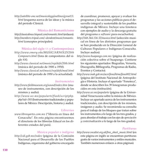 130
http://satellite-one.net/musicology/outlines/grout13.
html (esquema acerca de las ideas y la música
del periodo Clásico).
Música del Romanticismo
http://classicalmus.hispeed.com/romantic.html (enlaces).
http://members.tripod.com/~dorakmt/music/romantic.
html (conceptos principales).
Música del siglo xx y Contemporánea
http://www.emory.edu/MUSIC/ARNOLD/20th
Composers.html (lista de compositores del si-
glo xx).
http://www.classical.net/music/rep/defs/20th.html
(música del periodo de 1900 a 1950).
http://www.classical.net/music/rep/defs/mod.html
(música del periodo de 1950 a la actualidad).
Instrumentos
http://www.fieldmuseum.org/sound/index.htm (mu-
seo de instrumentos, con descripción de los
mismos y audio).
http://www.uv.mx/popularte/flash/scriptphp.
php?sid=593 (Instrumentos tradicionales y popu-
lares de México. Descripción, historia y audio).
Librerías
www.librosyartes.com.mx (“librería en línea del
Conaculta”. En esta página encontraremos
el directorio de los librerías Educal en los di-
ferentes estados del país).
Música popular e indígena
http://cdi.gob.mx/index (página de la Comisión
Nacional para el Desarrollo de los Pueblos
Indígenas, organismo del gobierno encargado
de coordinar, promover, apoyar y evaluar los
programas y las acciones públicas para el de-
sarrollo integral y sustentable de los pueblos
indígenas de México. Incluye una fonoteca
con ejemplos de audio y la descarga gratuita
del programa o software para escucharlos).
http://148.244.124.32/musica.html (selección musi-
cal en línea de los distintos programas que
se han producido en la Dirección General de
Culturas Populares e Indígenas-Conaculta.
Incluye audios).
http://www.huapango.com.mx (página de realiza-
ción colectiva sobre el huapango. Contiene
los siguientes apartados: Biografías, Versería,
Discografía, Bibliografía, Programas de Radio,
Eventos y Contacto).
http://www.inah.gob.mx/acer/fono/htme/fono002.html
(página del Instituto Nacional de Antropolo-
gía e Historia. Incluye el apartado “Fonoteca”,
donde se describen los 39 fonogramas produ-
cidos en esta institución).
http://www.uv.mx/popularte (página de la Univer-
sidad Veracruzana sobre la música de México.
Incluye un apartado acerca de los instrumentos
tradicionales, con descripción de los mismos,
imágenes y audio. Se recomienda su consulta
para el trabajo de los bloques que tratan sobre
los instrumentos a lo largo de los tres grados, y
para abordar el trabajo con los ejes de apreciación
y contextualización a lo largo de los tres grados).
Partituras
http://www.vocalist.org.uk/free_sheet_music.html (en
esta página en inglés se encuentran partituras
gratisdevariosinstrumentosyestilosmusicales.
También numerosos enlaces a otras páginas).
 