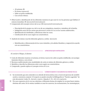 1
46
Al unísono. (8)
En forma responsorial.
Sobre un pulso establecido.
Con ostinato rítmico.
Observación e identificación de las diferentes maneras en que usan la voz las personas que habitan el
entorno inmediato. (9) Apreciación/Contextualización
Comprensión del concepto tesitura de la voz: (10) Apreciación/Contextualización
Descripción de la propia voz, de la voz de sus compañeros, maestros y miembros de la familia.
Indagación acerca de las causas que provocan la muda de la voz en los varones adolescentes.
Identificación de similitudes y diferencias entre las voces.
Clasificación de las voces según sus características.
Audición de música vocal de diferentes géneros y estilos: Apreciación
Identificación y diferenciación de las voces infantiles y de adultos (hombres y mujeres) de acuerdo
con sus características.
	aprendizajes esperados
Al concluir el bloque, el alumno:
Canta de diferentes maneras: al unísono, en forma responsorial, sobre un pulso establecido, con acompa-
ñamiento rítmico y con ostinato.
Reconoce auditivamente estas modalidades de canto en música de diferentes géneros y estilos.
Identifica y describe las diferencias entre voces según sus características.
Comprende y puede explicar el concepto tesitura de la voz.
COMENTARIOS Y SUGERENCIAS DIDÁCTICAS
Se recomienda que este contenido no se aborde de forma teórica sino a través de ejercicios de sensibili-
zación y conciencia corporal. Al respecto se puede consultar la bibliografía en “Fuentes sugeridas” de
este documento: Lodes, H., Aprende a respirar, y Speads, C. H., abc de la respiración.
Por usos expresivos de la voz nos referimos a diferentes formas de emplear la voz para hacer música,
distintas del canto. En la música también se usan los susurros, las exclamaciones, las onomatopeyas,
–
–
–
–
•
•
–
–
–
–
•
–
•
•
•
•
1)
2)
 