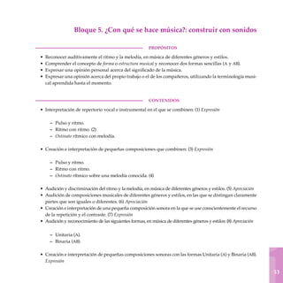 1
53
Bloque 5. ¿Con qué se hace música?: construir con sonidos
PROPÓSITOS
Reconocer auditivamente el ritmo y la melodía, en música de diferentes géneros y estilos.
Comprender el concepto de forma o estructura musical y reconocer dos formas sencillas (a y ab).
Expresar una opinión personal acerca del significado de la música.
Expresar una opinión acerca del propio trabajo o el de los compañeros, utilizando la terminología musi-
cal aprendida hasta el momento.
CONTENIDOS
Interpretación de repertorio vocal e instrumental en el que se combinen: (1) Expresión
Pulso y ritmo.
Ritmo con ritmo. (2)
Ostinato rítmico con melodía.
Creación e interpretación de pequeñas composiciones que combinen: (3) Expresión
Pulso y ritmo.
Ritmo con ritmo.
Ostinato rítmico sobre una melodía conocida. (4)
Audición y discriminación del ritmo y la melodía, en música de diferentes géneros y estilos. (5) Apreciación
Audición de composiciones musicales de diferentes géneros y estilos, en las que se distingan claramente
partes que son iguales o diferentes. (6) Apreciación
Creación e interpretación de una pequeña composición sonora en la que se use conscientemente el recurso
de la repetición y el contraste. (7) Expresión
Audición y reconocimiento de las siguientes formas, en música de diferentes géneros y estilos: (8) Apreciación
Unitaria (a).
Binaria (ab).
Creación e interpretación de pequeñas composiciones sonoras con las formas Unitaria (a) y Binaria (ab).
Expresión
•
•
•
•
•
–
–
–
•
–
–
–
•
•
•
•
–
–
•
 