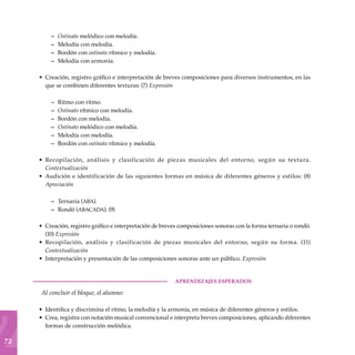 72
Ostinato melódico con melodía.
Melodía con melodía.
Bordón con ostinato rítmico y melodía.
Melodía con armonía.
Creación, registro gráfico e interpretación de breves composiciones para diversos instrumentos, en las
que se combinen diferentes texturas: (7) Expresión
Ritmo con ritmo.
Ostinato rítmico con melodía.
Bordón con melodía.
Ostinato melódico con melodía.
Melodía con melodía.
Bordón con ostinato rítmico y melodía.
Recopilación, análisis y clasificación de piezas musicales del entorno, según su textura.
Contextualización
Audición e identificación de las siguientes formas en música de diferentes géneros y estilos: (8)
Apreciación
Ternaria (aba).
Rondó (abacada). (9)
Creación, registro gráfico e interpretación de breves composiciones sonoras con la forma ternaria o rondó.
(10) Expresión
Recopilación, análisis y clasificación de piezas musicales del entorno, según su forma. (11)
Contextualización
Interpretación y presentación de las composiciones sonoras ante un público. Expresión
	aprendizajes esperados
Al concluir el bloque, el alumno:
Identifica y discrimina el ritmo, la melodía y la armonía, en música de diferentes géneros y estilos.
Crea, registra con notación musical convencional e interpreta breves composiciones, aplicando diferentes
formas de construcción melódica.
–
–
–
–
•
–
–
–
–
–
–
•
•
–
–
•
•
•
•
•
 
