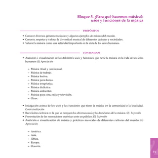 75
Bloque 5. ¿Para qué hacemos música?:
usos y funciones de la música
PROPÓSITOS
Conocer diversos géneros musicales y algunos ejemplos de música del mundo.
Conocer, respetar y valorar la diversidad musical de diferentes culturas y sociedades.
Valorar la música como una actividad importante en la vida de los seres humanos.
CONTENIDOS
Audición o visualización de los diferentes usos y funciones que tiene la música en la vida de los seres
humanos: (1) Apreciación
Música ritual y ceremonial.
Música de trabajo.
Música festiva.
Música para danza.
Música terapéutica.
Música didáctica.
Música ambiental.
Música para cine, radio y televisión.
Otras.
Indagación acerca de los usos y las funciones que tiene la música en la comunidad o la localidad.
Contextualización
Recreación escénica en la que se evoquen los diversos usos y las funciones de la música. (2) Expresión
Presentación de las recreaciones escénicas ante un público. (3) Expresión
Audición o visualización de música y prácticas musicales de diferentes culturas del mundo: (4)
Apreciación
América.
Asia.
África.
Europa.
Oceanía.
•
•
•
•
–
–
–
–
–
–
–
–
–
•
•
•
•
–
–
–
–
–
 