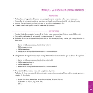 83
Bloque 1. Cantando con acompañamiento
PROPÓSITOS
Profundizar en la práctica del canto: con acompañamiento armónico, a dos voces y en canon.
Desarrollar la percepción auditiva, la concentración y la atención, mediante la práctica del canto.
Integrar el acompañamiento instrumental en las interpretaciones vocales.
Conocer y valorar el quehacer de los vocalistas o cantantes.
CONTENIDOS
Ejercitación de los principios básicos de la técnica vocal para su aplicación en el canto. (1) Expresión
Entonación y afinación de la voz en la escala cromática. (2) Expresión
Audición de obras vocales e instrumentales de diferentes géneros y estilos que ejemplifiquen: (3)
Apreciación
Canto melódico con acompañamiento armónico.
Melodía a dos voces.
Melodía a canon.
Melodía con acompañamiento armónico y ostinato rítmico.
Interpretación de repertorio vocal con acompañamiento instrumental en el que se aborde: (4) Expresión
Canto melódico con acompañamiento armónico. (5)
Melodía a dos voces. (6)
Melodía a canon. (7)
Melodía con acompañamiento armónico y ostinato rítmico.
Presentación del repertorio vocal ante un público. Expresión
Audición de obras musicales de diferentes géneros y estilos que ejemplifiquen diversas agrupaciones
vocales: (8) Apreciación
Coros (de cámara, femeninos, masculinos, mixtos, de voces blancas).
Conjuntos de música pop, rock, jazz.
Otros.
•
•
•
•
•
•
•
–
–
–
–
•
–
–
–
–
•
•
–
–
–
 