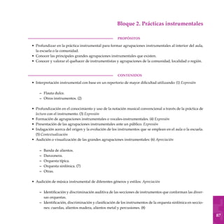 87
Bloque 2. Prácticas instrumentales
PROPÓSITOS
Profundizar en la práctica instrumental para formar agrupaciones instrumentales al interior del aula,
la escuela o la comunidad.
Conocer las principales grandes agrupaciones instrumentales que existen.
Conocer y valorar el quehacer de instrumentistas y agrupaciones de la comunidad, localidad o región.
CONTENIDOS
Interpretación instrumental con base en un repertorio de mayor dificultad utilizando: (1) Expresión
Flauta dulce.
Otros instrumentos. (2)
Profundización en el conocimiento y uso de la notación musical convencional a través de la práctica de
lectura con el instrumento. (3) Expresión
Formación de agrupaciones instrumentales o vocales-instru­mentales. (4) Expresión
Presentación de las agrupaciones instrumentales ante un público. Expresión
Indagación acerca del origen y la evolución de los instrumentos que se emplean en el aula o la escuela.
(5) Contextualización
Audición o visualización de las grandes agrupaciones instru­mentales: (6) Apreciación
Banda de alientos.
Danzonera.
Orquesta típica.
Orquesta sinfónica. (7)
Otras.
Audición de música instrumental de diferentes géneros y estilos: Apreciación
Identificación y discriminación auditiva de las secciones de instrumentos que conforman las diver-
sas orquestas.
Identificación, discriminación y clasificación de los instrumentos de la orquesta sinfónica en seccio-
nes: cuerdas, alientos madera, alientos metal y percusiones. (8)
•
•
•
•
–
–
•
•
•
•
•
–
–
–
–
–
•
–
–
 