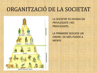 ORGANITZACIÓ DE LA SOCIETAT
LA SOCIETAT ES DIVIDIA EN
PRIVILEGIATS I NO
PRIVILEGIATS.
LA PIRÀMIDE SEGUEIX UN
ORDRE: DE MÉS PODER A
MENYS
 