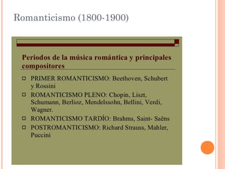 Romanticismo (1800-1900)

 