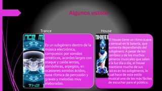 Acordes básicos para piano en la escala de Fa Mayor - MakeMusic.pe