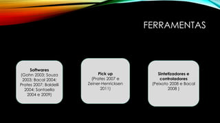 FERRAMENTAS

Softwares
(Gohn 2003; Souza
2003; Bacal 2004;
Prates 2007; Baldelli
2004; Santaella
2004 e 2009)

Pick up
(Prates 2007 e
Zeiner-Henricksen
2011)

Sintetizadores e
controladores
(Peixoto 2008 e Bacal
2008 )

 