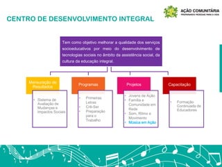 CENTRO DE DESENVOLVIMENTO INTEGRAL
Mensuração de
Resultados
• Sistema de
Avaliação de
Mudanças e
Impactos Sociais
Programas
• Primeiras
Letras
• Crê-Ser
• Preparação
para o
Trabalho
Projetos
• Jovens de Ação
• Família e
Comunidade em
Rede
• Som, Ritmo e
Movimento
• Música em Ação
Capacitação
• Formação
Continuada de
Educadores
Tem como objetivo melhorar a qualidade dos serviços
socioeducativos por meio do desenvolvimento de
tecnologias sociais no âmbito da assistência social, da
cultura da educação integral.
 