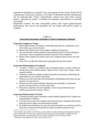expressão de dignidade ou exaltação4. Para outro aspecto do fator tempo, Wedin (1972)
constatou que a maioria da variância na "atividade" de dimensão musical examinada por
ela, foi explicada pelas "frases". Especialmente, músicas com notas cheias staccato
deram a impressão de energia. Vivacidade e/ou agitação, especialmente se executada
com grande
Intensidade (volume). Na outra extremidade, música estilo legato (particularmente
performances mais suaves) são percebidas com um caráter mais pacífico, gentil ou
sonhador.



                                   TABELA 1
         Expressões Emocionais Atribuídas a Vários Componentes Musicais5

Expressões Ligadas ao Tempo
   1- Ritmo duplo produz uma rígida e controlada expressão em comparação com o
      ritmo triplo, que é mais relaxado.
   2- Quanto mais rápido tempo mais rapidez e alegria são expressos.
   3- Até, movimentos rítmicos podem ser representados pelo livre fluxo de algum
      sentimento; ritmos irregulares produzem expressões mais complexas
   4- Ritmos fortes sugerem um humor mais sério, enquanto ritmos suaves são mais
      alegres
   5- Notas Staccato dão mais ênfase para a passagem do que notas legato.

Expressões Relacionadas ao Compasso
   1- “Acima” e “Abaixo” no compasso não corresponde apenas a acima e abaixo no
      mundo físico, mas também implica “dentro e fora” assim como “longe e volta”,
      respectivamente.
   2- Aumento e queda do compasso podem transmitir crescimento e diminuição de
      intensidade em um contexto emocional.
   3- Músicas em notas mais altas são normalmente consideradas mais felizes do que
      músicas em notas baixas.
   4- Músicas em ritmo mais acelerado expressão mais animação e sentimentos
      positivos do que músicas em ritmo mais lento.
   5- Harmonias complexas são mais agitadas e tristes do que harmonias mais
      simples, que são mais serenas e felizes.

Expressões Relacionadas à Textura
   1- Volume alto pode sugerir animação ou proximidade enquanto baixo implica em
      tranqüilidade ou distância.
   2- Cresendo (suave para alto) expressa uma força crescente. Enquanto diminuendo
      (alto para suave) sugere uma diminuição de poder.
   3- Os timbres de instrumentos de sopro de metal transmitem um sentimento de frio,
      força bruta. Enquanto instrumentos de sopro de madeira produzem uma
4
  Estes estudos são similares ao de Hevner, outros estudos em rítmo produziram uma pequena confusão,
tanto em descrições de rítmo como expressões emocionais que fazem uma difícil comparação. Para
estudos adicionais, veja Gabrielsson (1973), Scherer e Oshinsky (1977) e Watson (1942)
5
  Baseado em informações de Cooke (1962) e Zettl (1973).
 