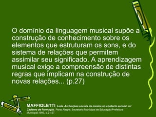 O domínio da linguagem musical supõe a construção de conhecimento sobre os elementos que estruturam os sons, e do sistema de relações que permitem assimilar seu significado. A aprendizagem musical exige a compreensão de distintas regras que implicam na construção de novas relações... (p.27) MAFFIOLETTI ,  Leda. As funções sociais da música no contexto escolar. In: Caderno de  Formação . Porto Alegre: Secretaria Municipal de Educação/Prefeitura Municipal,1993, p.21-27. 