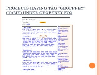 PROJECTS HAVING TAG “GEOFFREY” (NAME) UNDER GEOFFREY FOX 