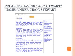 PROJECTS HAVING TAG “STEWART” (NAME) UNDER CRAIG STEWART 