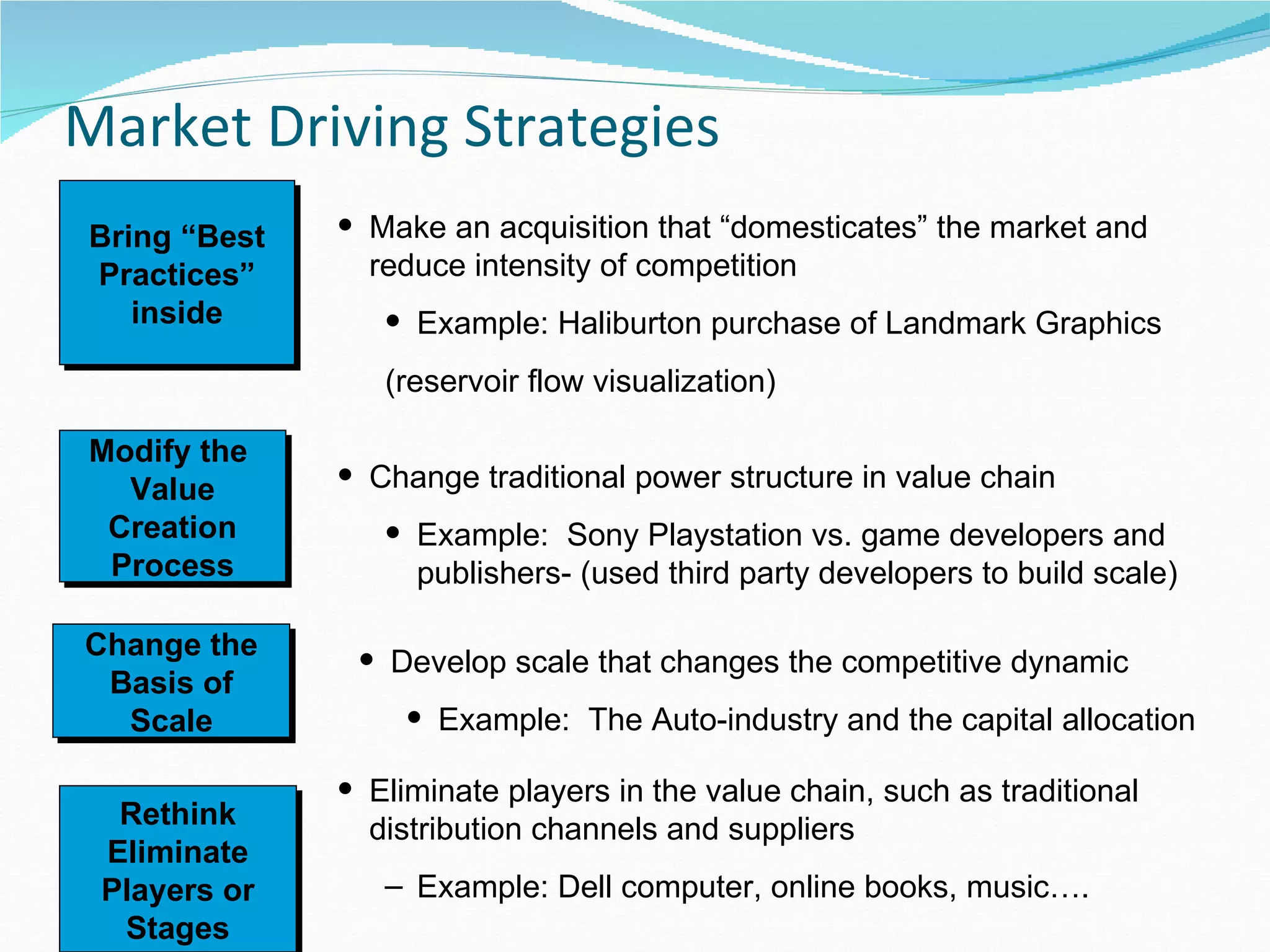 Market Driving Strategies
Bring “Best      Make an acquisition that “domesticates” the market and
Practices”        reduce intensity of competition
   inside                Example: Haliburton purchase of Landmark Graphics
                      (reservoir flow visualization)

Modify the
  Value
                 Change traditional power structure in value chain
 Creation                Example: Sony Playstation vs. game developers and
 Process                  publishers- (used third party developers to build scale)

Change the           Develop scale that changes the competitive dynamic
 Basis of
  Scale                      Example: The Auto-industry and the capital allocation

                 Eliminate players in the value chain, such as traditional
  Rethink         distribution channels and suppliers
 Eliminate
 Players or           – Example: Dell computer, online books, music….
  Stages
 