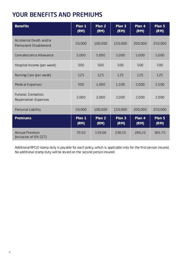 group travel insurance malaysia