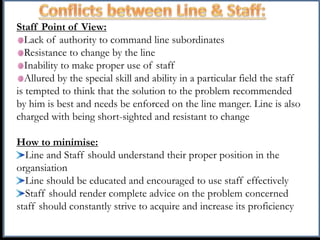 Staff Point of View:
Lack of authority to command line subordinates
Resistance to change by the line
Inability to make proper use of staff
Allured by the special skill and ability in a particular field the staff
is tempted to think that the solution to the problem recommended
by him is best and needs be enforced on the line manger. Line is also
charged with being short-sighted and resistant to change
How to minimise:
Line and Staff should understand their proper position in the
organsiation
Line should be educated and encouraged to use staff effectively
Staff should render complete advice on the problem concerned
staff should constantly strive to acquire and increase its proficiency
 