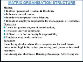 Merits:-
It offers operational freedom & flexibility
It focuses on end results.
It maintenance professional Identity.
It holds an employee responsible for management of resources
Demerits:-
It calls for greater degree of coordination,
It violates unity of command.
Difficult to define authority & responsibility.
Employee may be de motivated.
Suitability
It can be applicable where there is a pressure for dual focus,
pressure for high information processing, and pressure for shred
resources.
Ex:- Aerospace, chemicals, Banking, Brokerage, Advertising etc.
 