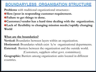 Problems with traditional organizational structures:-
Slow/poor in responding customer requirement.
Failure to get things to done.
Customer/vendor has a hard time dealing with the organization.
Lack of flexibility to changing mission needs/rapidly changing
World
What are the boundaries?
Vertical: Boundaries between layers within an organization.
Horizontal: Boundaries which exist b/w organizational departments.
External: Barriers between the organization and the outside world.
(Customers, suppliers other govt. committees).
Geographic: Barriers among organization units located in different
countries.
 