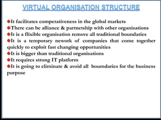 It facilitates competativeness in the global markets
There can be alliance & partnetship with other organisations
It is a flixible organisation remove all traditional boundaries
It is a temporary nework of companies that come together
quickly to exploit fast changing opportunities
It is bigger than traditional organisations
It requires strong IT platform
It is going to eliminate & avoid all boumdaries for the business
purpose
 