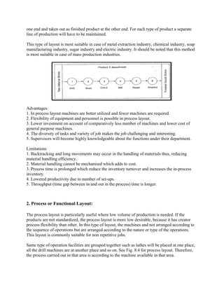 Ms II Unit Operations Management | DOC