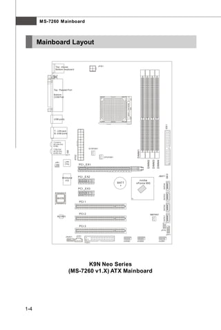 M S-7260 M ainboard



      Mainboard Layout


             Top : mouse                                     JP W1
             Bottom: keyboard




            Top : Parallel Port

            Bottom:
            COM Port




            USB por ts




                                                                                                                                         IDE1
            T: LAN jack
            B: USB ports



           T: Line-I n
           M:Line-Out
           B: Mic
           T:SS-Out                              S YSFAN 1
                                                                                           DIMM1




           M:CS-Out
           B: RS-Out
                         JCI1
                                  ATX2




                                                                     CPUFAN1
                                                                                                    DIMM2

                                                                                                             DIMM3
                                                                                                                     DIMM4




             JIR1        LAN
                         Chip            PCI _EX1



                                         PCI _E X2                                                                      JBAT1
                       W inbond
                          I/ O                                                               nvidia
                                                                               BATT        nForce 550
                                                                                                                               SATA4




                                                                                +
                                         PCI _EX3
                                                                                                                               SATA3




               BIOS
                                         PCI 1
                                                                                                                               SATA2




                                         PCI 2                                                              NBFAN1
                                                                                                                               S ATA 1




               ALC883



                                         PCI 3
                                                                                                                             JF P2

                                                                                                                                         JFP 1
                         JAUD1       JCD1

                                                                                  JUS B3   JUS B2                       JUSB1
                                              F DD1




                                   K9N Neo Series
                            (MS-7260 v1.X) ATX Mainboard




1-4
 