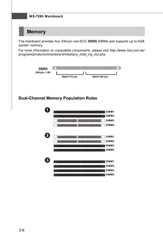 M S-7260 M ainboard



      Memory
The mainboard provides four 240-pin non-ECC DDRII DIMMs and supports up to 4GB
system memory.
For more information on compatible components, please visit http://www.msi.com.tw/
program/products/mainboard/mbd/pro_mbd_trp_list.php



             DDRII
           240-pin, 1.8V
                            56x2=112 pin        64x2=128 pin




Dual-Channel Memory Population Rules

                    1                                     DIMM1
                                                          DIMM2
                                                          DIMM3
                                                          DIMM4



                    2                                     DIMM1
                                                          DIMM2
                                                          DIMM3
                                                          DIMM4



                    3                                     DIMM1
                                                          DIMM2
                                                          DIMM3
                                                          DIMM4




2-6
 
