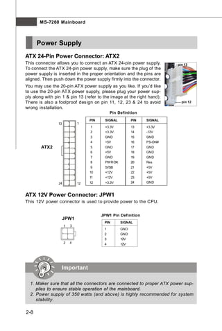 M S-7260 M ainboard



      Power Supply
ATX 24-Pin Power Connector: ATX2
This connector allows you to connect an ATX 24-pin power supply.        pin 13
To connect the ATX 24-pin power supply, make sure the plug of the
power supply is inserted in the proper orientation and the pins are
aligned. Then push down the power supply firmly into the connector.
You may use the 20-pin ATX power supply as you like. If you’d like
to use the 20-pin ATX power supply, please plug your power sup-
ply along with pin 1 & pin 13 (refer to the image at the right hand).
There is also a foolproof design on pin 11, 12, 23 & 24 to avoid          pin 12
wrong installation.
                                             Pin Definition
                                  PIN     SIGNAL         PIN   SIGNAL
                13           1
                                  1       +3.3V          13    +3.3V
                                  2       +3.3V.         14    -12V
                                  3       GND            15    GND
                                  4       +5V            16    PS-ON#
        ATX2                      5       GND            17    GND
                                  6       +5V            18    GND
                                  7       GND            19    GND
                                  8       PWR OK         20    Res
                                   9      5VSB           21    +5V
                                  10      +12V           22    +5V
                                  11      +12V           23    +5V
                24           12   12      +3.3V          24    GND


ATX 12V Power Connector: JPW1
This 12V power connector is used to provide power to the CPU.


                                        JPW1 Pin Definition
                     JPW1
                                         PIN       SIGNAL
                     1   3
                                         1         GND
                                         2         GND
                                         3         12V
                     2   4               4         12V




                  Important

  1. Maker sure that all the connectors are connected to proper ATX power sup-
     plies to ensure stable operation of the mainboard.
  2. Power supply of 350 watts (and above) is highly recommended for system
     stability.

2-8
 
