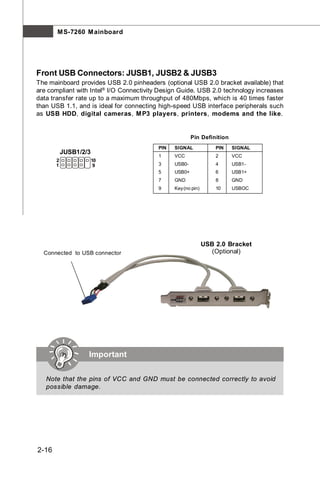 M S-7260 M ainboard




Front USB Connectors: JUSB1, JUSB2 & JUSB3
The mainboard provides USB 2.0 pinheaders (optional USB 2.0 bracket available) that
are compliant with Intel® I/O Connectivity Design Guide. USB 2.0 technology increases
data transfer rate up to a maximum throughput of 480Mbps, which is 40 times faster
than USB 1.1, and is ideal for connecting high-speed USB interface peripherals such
as USB HDD, digital cameras, M P3 players, printers, modems and the like.


                                                        Pin Definition
                                          PIN   SIGNAL             PIN   SIGNAL
           JUSB1/2/3
                                          1     VCC                2     VCC
       2               10
       1                9                 3     USB0-              4     USB1-
                                          5     USB0+              6     USB1+
                                          7     GND                8     GND
                                          9     Key (no pin)       10    USBOC




                                                               USB 2.0 Bracket
  Connected to USB connector                                      (Optional)




                   Important

   Note that the pins of VCC and GND must be connected correctly to avoid
   possible damage.




2-16
 