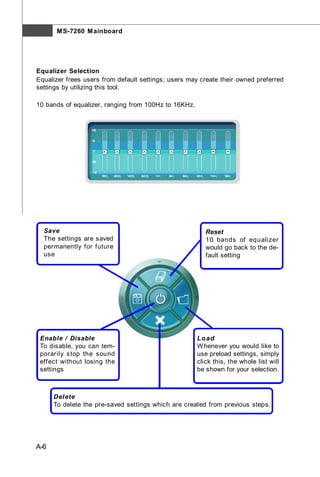 M S-7260 M ainboard




Equalizer Selection
Equalizer frees users from default settings; users may create their owned preferred
settings by utilizing this tool.

10 bands of equalizer, ranging from 100Hz to 16KHz.




  Save                                                   Reset
  The settings are saved                                 10 bands of equalizer
  permanently for future                                 would go back to the de-
  use                                                    fault setting




 Enable / Disable                                     Lo ad
 To disable, you can tem-                             W henever you would like to
 porarily s top the sound                             use preload settings, simply
 effect without losing the                            click this, the whole list will
 settings                                             be shown for your selection.



      Delete
      To delete the pre-saved settings which are created from previous steps.




A-6
 