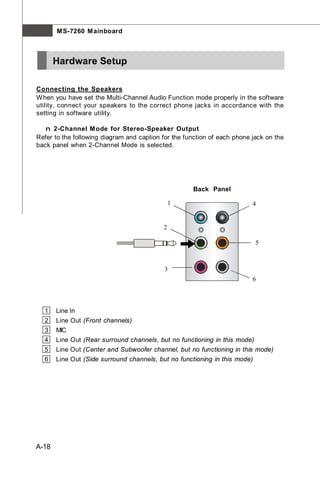 M S-7260 M ainboard



       Hardware Setup

Connecting the Speakers
W hen you have set the Multi-Channel Audio Function mode properly in the software
utility, connect your speakers to the correct phone jacks in accordance with the
setting in software utility.

   n 2-Channel M ode for Stereo-Speaker Output
Refer to the following diagram and caption for the function of each phone jack on the
back panel when 2-Channel Mode is selected.




                                                     Back Panel

                                               1                          4


                                           2

                                                                            5



                                            3
                                                                          6



  1    Line In
  2    Line Out (Front channels)
  3    MIC
  4    Line Out (Rear surround channels, but no functioning in this mode)
  5    Line Out (Center and Subwoofer channel, but no functioning in this mode)
  6    Line Out (Side surround channels, but no functioning in this mode)




A-18
 