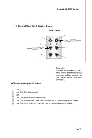 Realtek ALC883 Audio




     n 4-Channel M ode for 4-Speaker Output

                                            Back Panel

                                                               4
                                   1



                                  2
                                                                   5



                                      3
                                                                   6




                                                    Description:
                                                    Connect two speakers to back
                                                    panel’s front-channel Line Out
                                                    connector and two speakers to
                                                    t he r eal- c h an n el L in e O u t
                                                    connector.
4-Channel Analog Audio Output


 1    Line In
 2    Line Out (Front channels)
 3    MIC
 4    Line Out (Rear surround channels)
 5    Line Out (Center and Subwoofer channel, but no functioning in this mode)
 6    Line Out (Side surround channels, but no functioning in this mode)




                                                                                 A-19
 