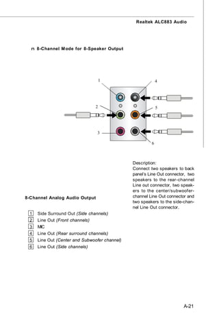 Realtek ALC883 Audio




  n 8-Channel M ode for 8-Speaker Output




                                     1                      4




                                 2                          5




                                 3

                                                        6



                                               Description:
                                               Connect two speakers to back
                                               panel’s Line Out connector, two
                                               speakers to the rear-channel
                                               Line out connector, two speak-
                                               ers to the center/subwoofer-
8-Channel Analog Audio Output                  channel Line Out connector and
                                               two speakers to the side-chan-
                                               nel Line Out connector.
 1   Side Surround Out (Side channels)
 2   Line Out (Front channels)
 3   MIC
 4   Line Out (Rear surround channels)
 5   Line Out (Center and Subwoofer channel)
 6   Line Out (Side channels)




                                                                        A-21
 